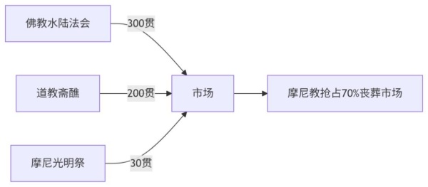 600尺寸-300贯图片1_副本.jpg