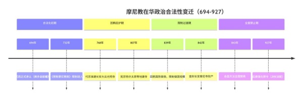 600政治合法性.jpg