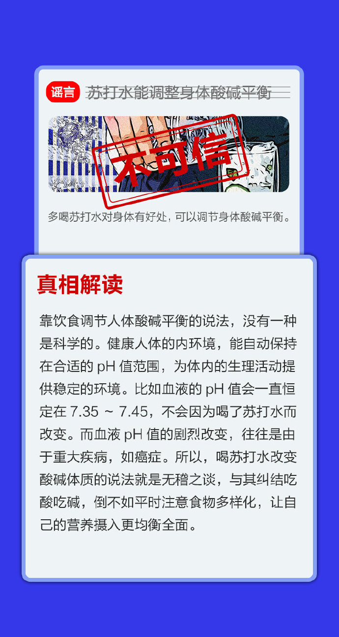 OK镜会磨损角膜？苏打水能调整身体酸碱平衡？6月“科学”流言榜来啦！2.jpg