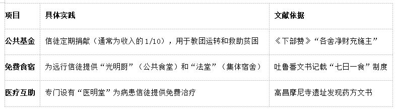信徒定期tu.jpg 信徒定期tu.jpg