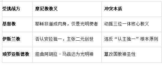 受挑战方.jpg 受挑战方.jpg
