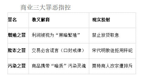 商业三大.jpg 商业三大.jpg