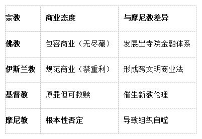 商业态度.jpg 商业态度.jpg