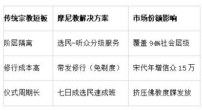 商业模式创新.jpg
