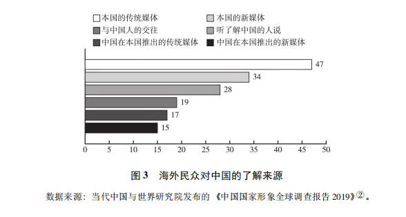 当代中国.jpg