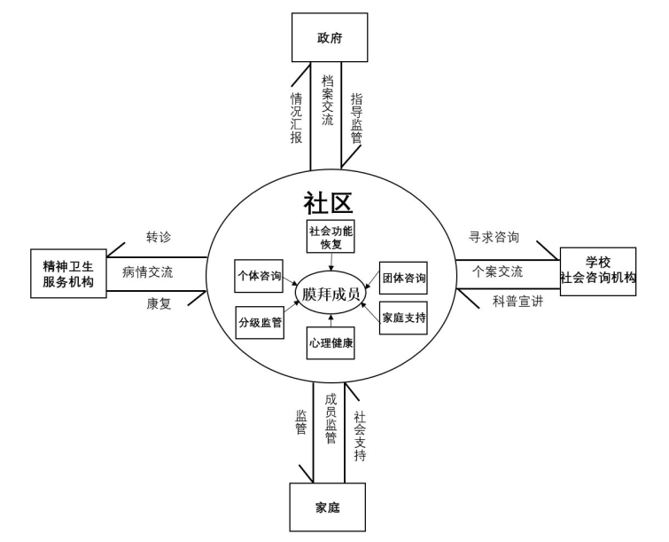 微信图片_20231121142833.png