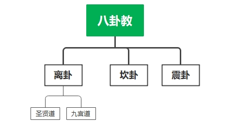 微信截图_20240522142118.png