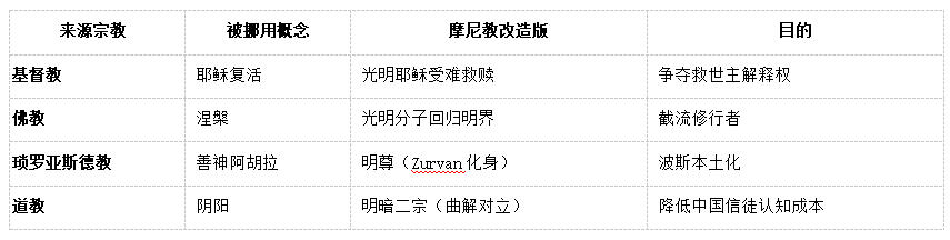 术语盗用.jpg