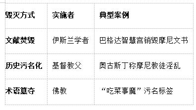 毁灭方式.jpg 毁灭方式.jpg