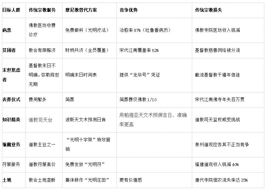目标人群.jpg
