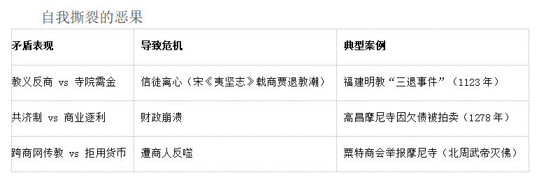 自我撕裂的恶果.jpg 自我撕裂的恶果.jpg