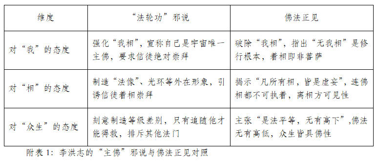 附表1.jpg 附表1.jpg