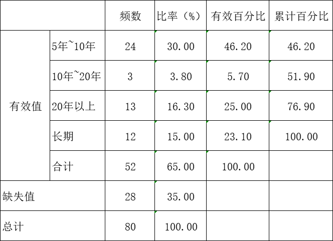 预测图片1(1).png