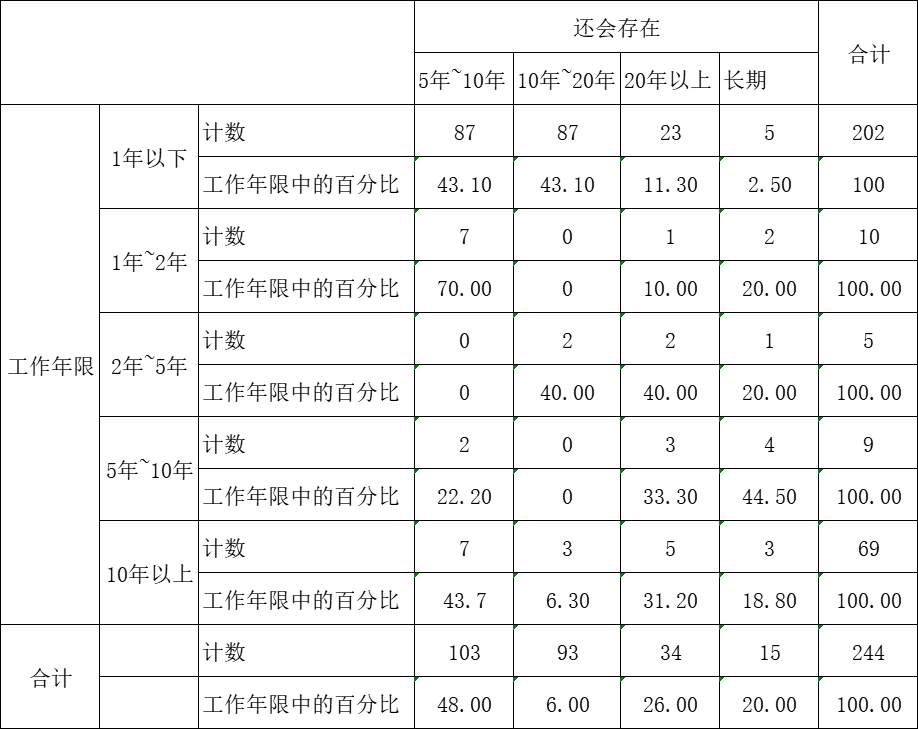 预测图片2(1).png