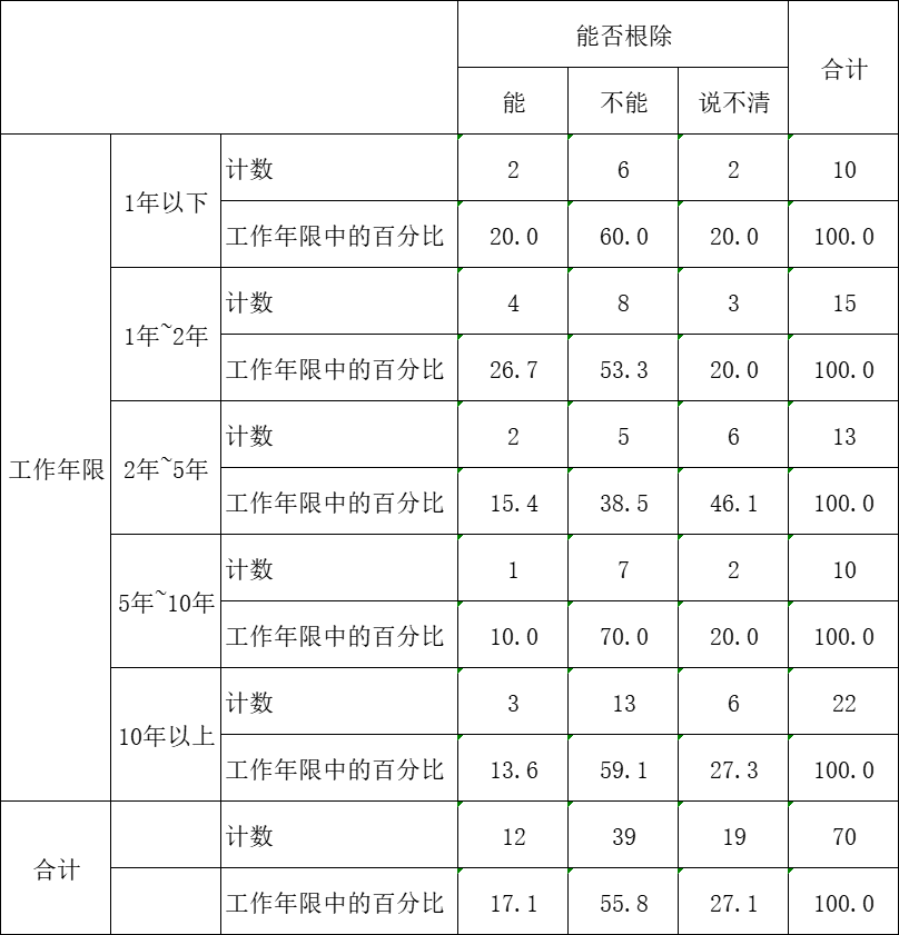 预测图片3png(1).png