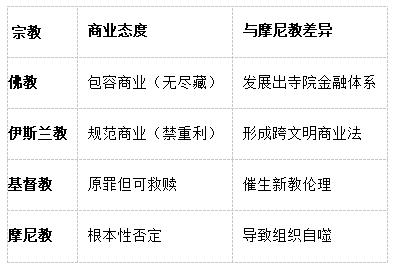 （五）比较视野下的独特性.jpg